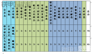 工程機械“勇闖天涯”2012年度網(wǎng)絡(luò)征文活動獲獎名單公告