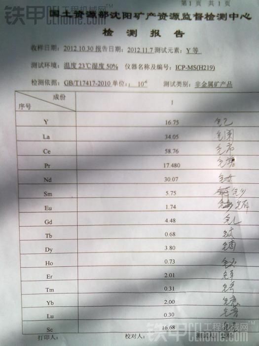 鉆機(jī)鉆探出稀土礦，鐵甲強(qiáng)大有這方面的專家?guī)兔聪拢? onerror=