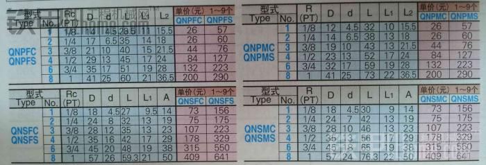 《加油用的快速接頭》