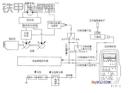 小松挖掘机维修显示E03故障原理与解决