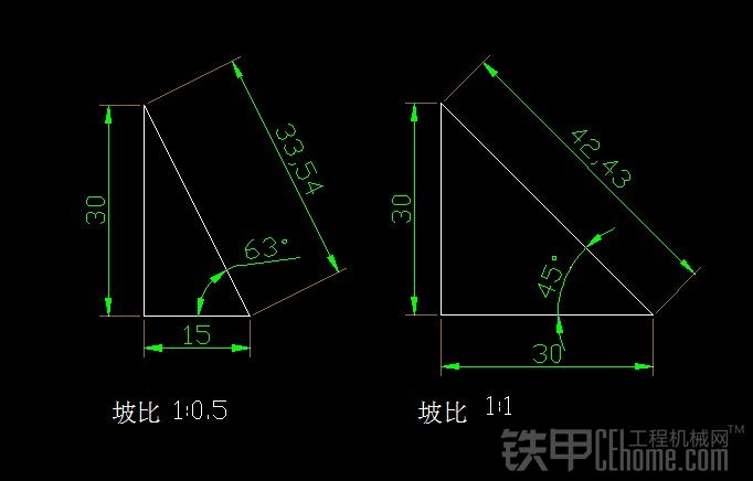 坡比问题，坡比是怎样算的？