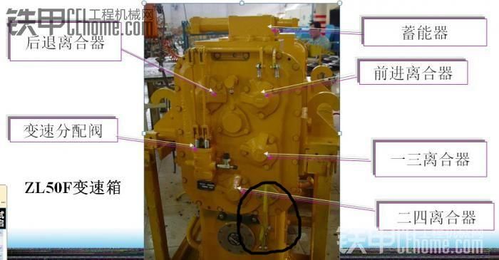 求科普，山工50F變速箱的問題