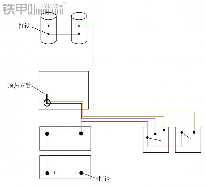 沃尔沃 290B 自改油路预热