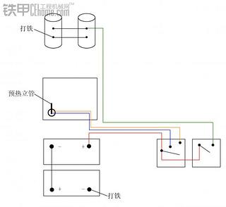 重發(fā)  沃爾沃290B 油路預(yù)熱自改