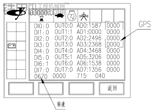 閑來無事說點那天遇到的電器故障吧