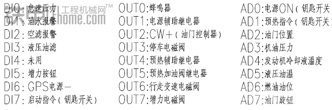 闲来无事说点那天遇到的电器故障吧