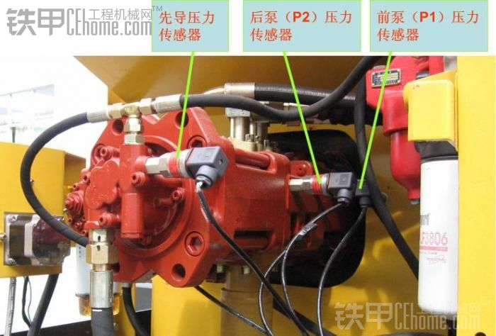 K3V112型液压泵工作原理