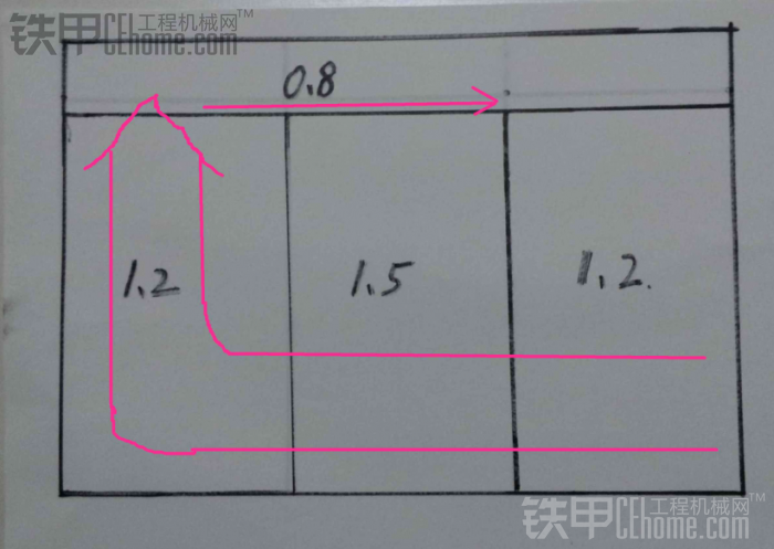 不同深度基礎施工過程