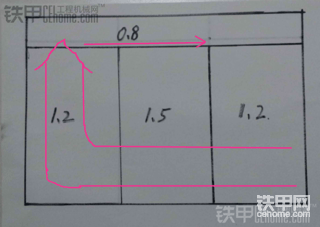 不同深度基礎(chǔ)施工過程