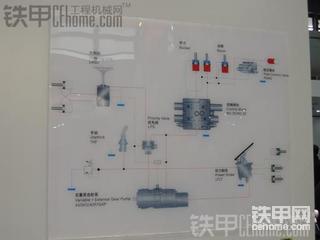 装载机之看看力士乐主推的装载机液压系统