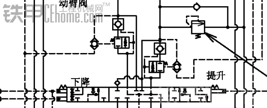 這個閥芯是幾路先導油控制的