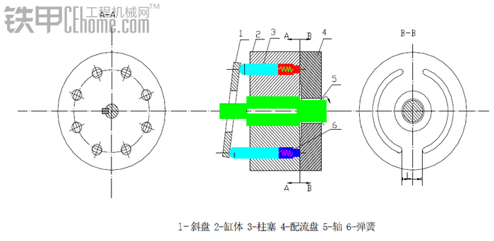 淺談履帶挖掘機液壓驅(qū)動馬達