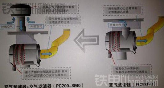 2013年小松推出PC200-8M0系列挖掘机