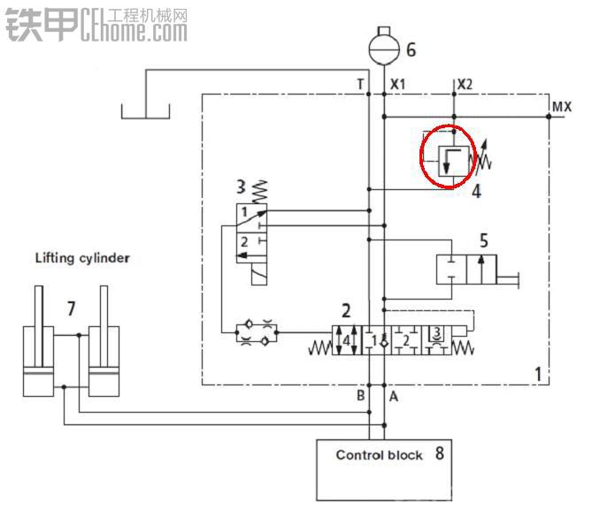 装载机行驶稳定系统RIDE CONTROL原理解析