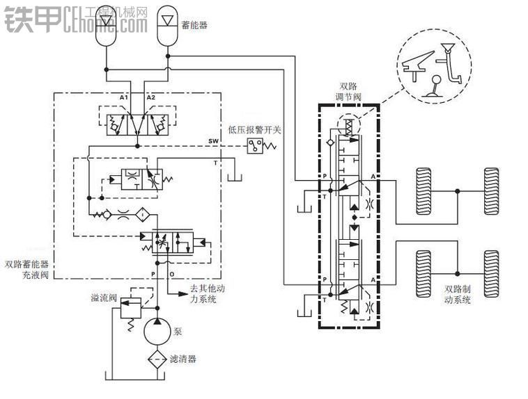 液压蓄能器工作原理图片