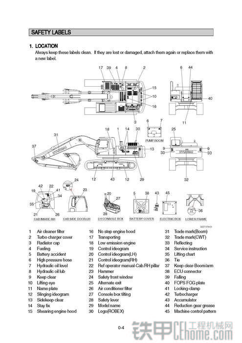 現(xiàn)代挖掘機R300LC-7操作保養(yǎng)手冊