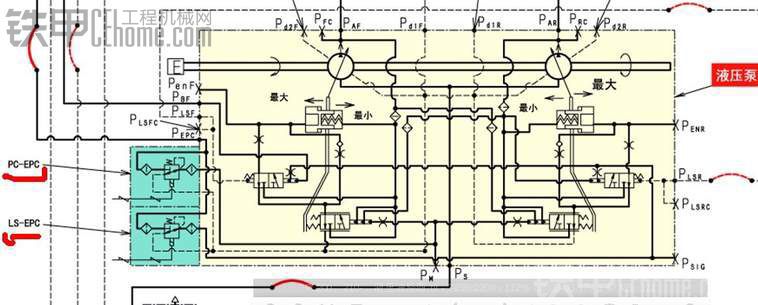 懂小松200-7电控的朋友，过来聊聊