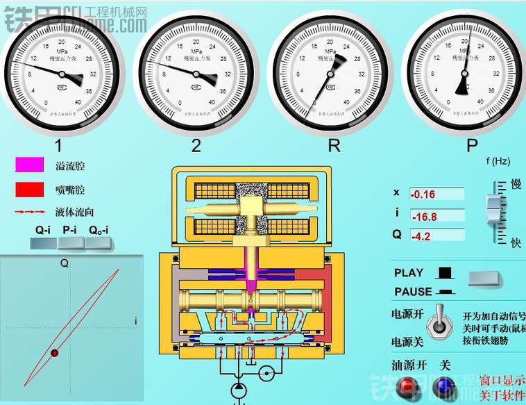 伺服閥工作原理動(dòng)畫仿真模似FLASH