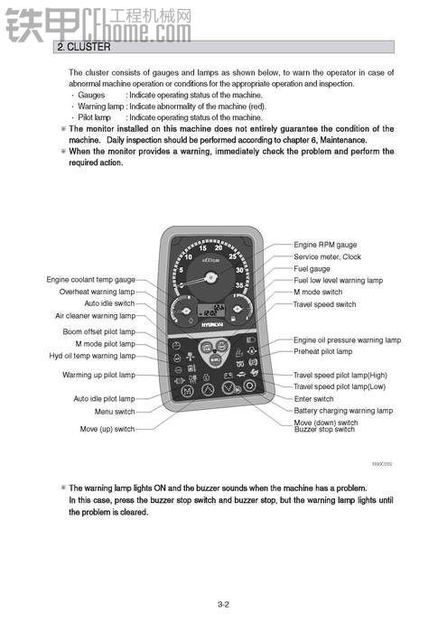 現(xiàn)代挖掘機R55-9操作保養(yǎng)手冊