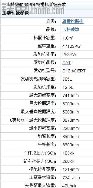 好機機