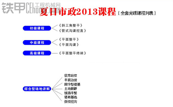 夏日沐塵整平協(xié)會是騙人的嗎？