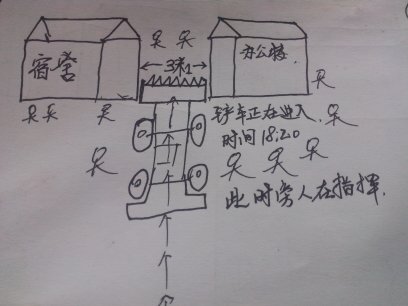 事故虚拟图