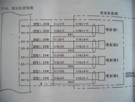 挖掘机常见故障