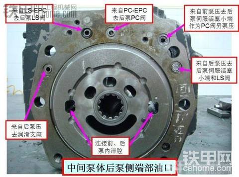 小松200-6挖掘機液壓泵各個油孔的來龍去脈,很詳細的