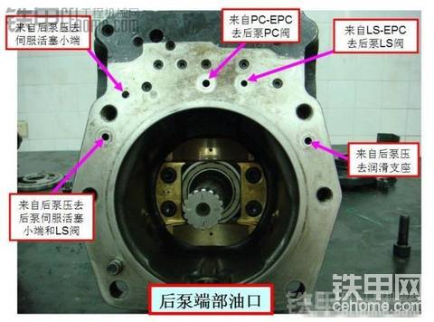 小松200-6挖掘機液壓泵各個油孔的來龍去脈,很詳細的