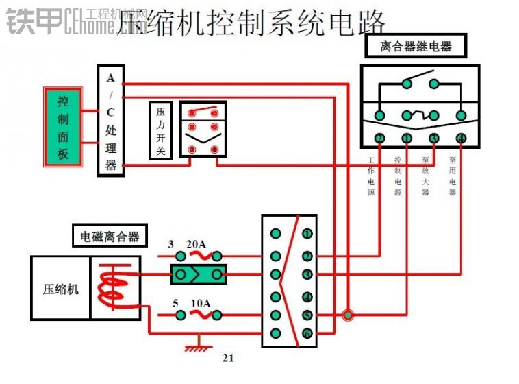 夏天到了,修空調(diào)的活漸漸多了,給大家上點(diǎn)空調(diào)方面的維修資料