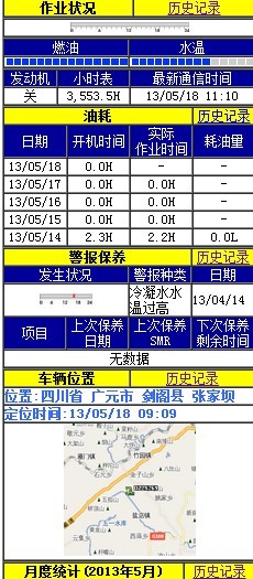 我的小松270-7，初始篇，買車與使用心得