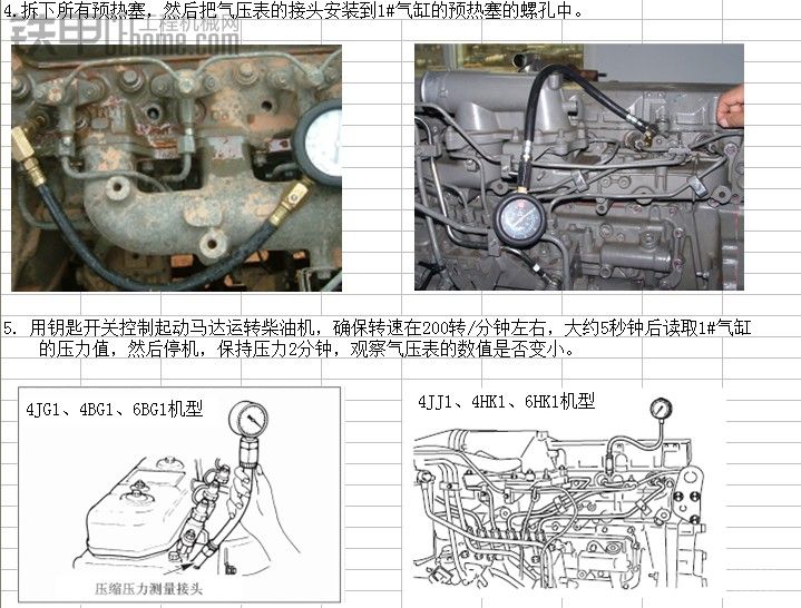 五十鈴發(fā)動(dòng)機(jī)，氣缸壓力的檢測(cè)方法?。?！