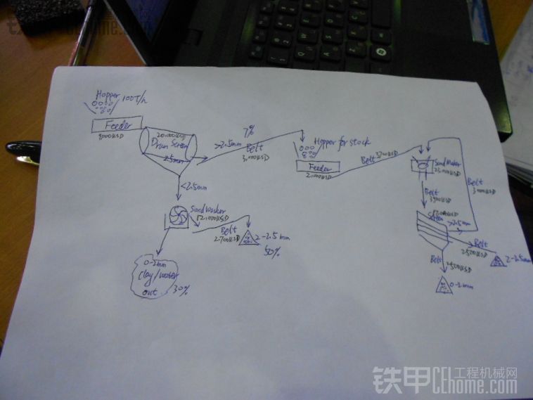 俄國美女和巍立破碎機(jī)