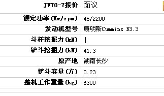 行家里手 进来给小弟分析一下！