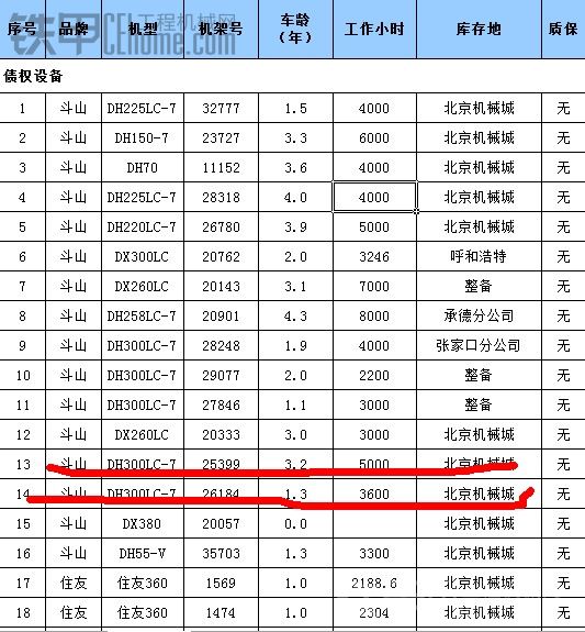 7月份北京東方債權機庫存明細