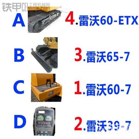 玩挖掘機(jī)連連看，贏取原版車模（結(jié)束）