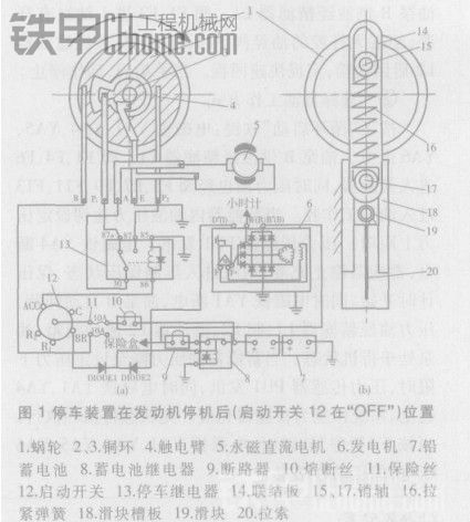 大宇熄火电机工作原理图1jpg