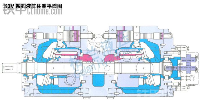 痞子浅谈20吨挖掘机系列（液压泵的工作原理）