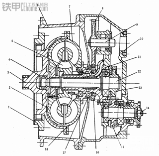 单级单相三元件变矩器工作原理