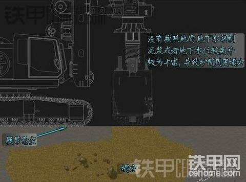 如何避免旋挖鉆機(jī)翻車注意事項(xiàng)