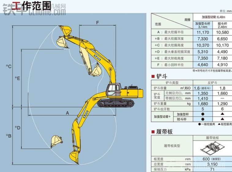 加藤制作所38噸級(jí)新機(jī)型HD1638R全新登場(chǎng)！