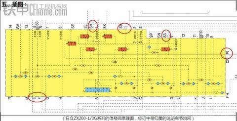 【故障案例樣本】日立ZX200-3G挖掘機(jī)全車動作慢