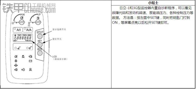 【故障案例样本】日立ZX200-3G挖掘机全车动作慢