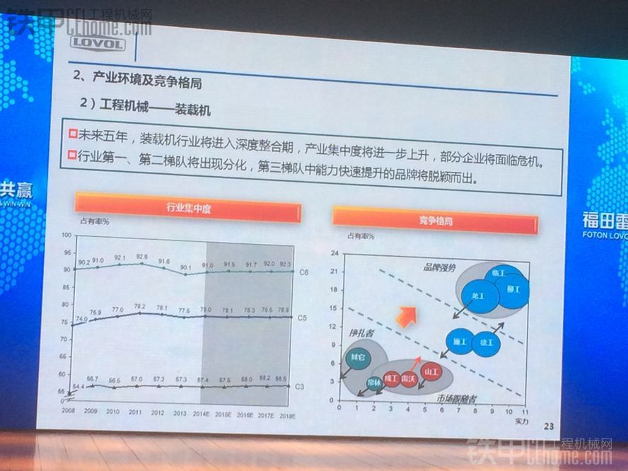 参加福田年会的几张照片