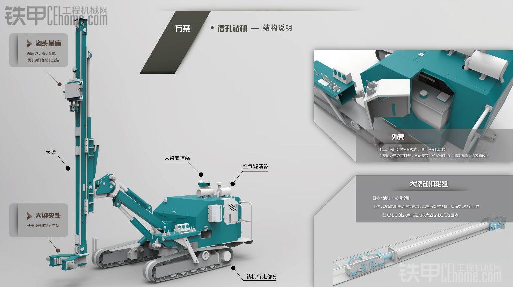 我以前是在公司做潛孔鉆機，現(xiàn)在離開公司，自己設(shè)計