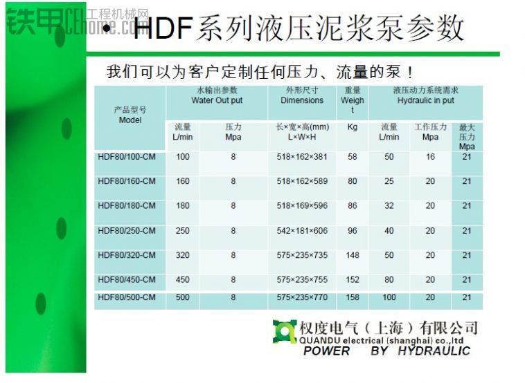 替换雷克泥浆泵的新型泥浆泵