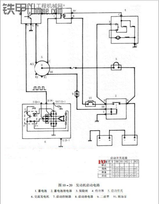 大宇2200LC-V挖掘機(jī)不著車故障解決