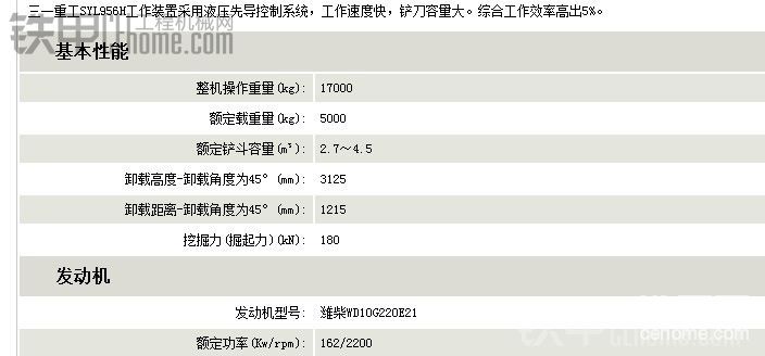 大家有没没有用三一重工SYL956H装载机-帖子图片