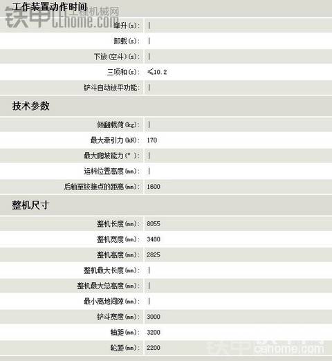 大家有沒沒有用三一重工SYL956H裝載機(jī)