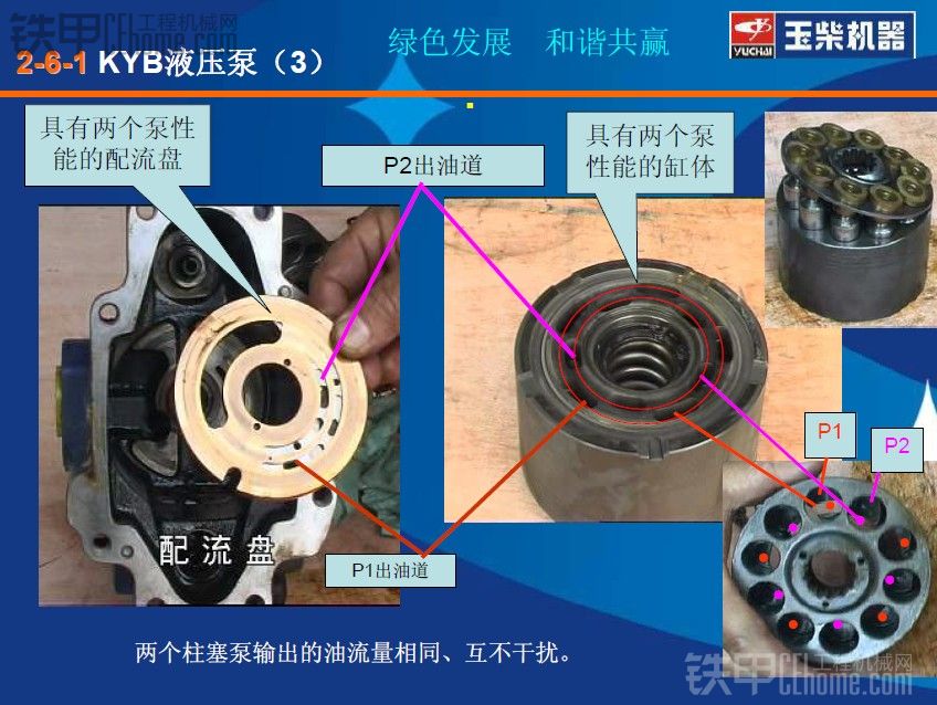 要修玉柴35液壓泵的都來(lái)看看